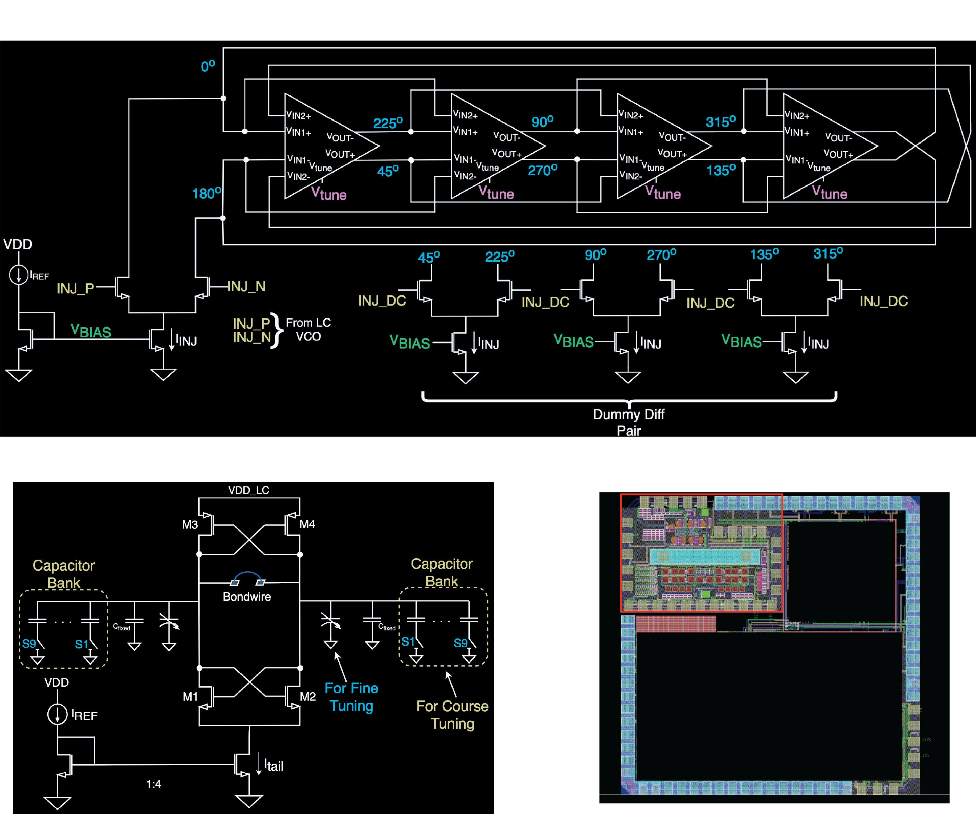 Injection Locked Ring Oscillator (ILRO) for 5G Receivers