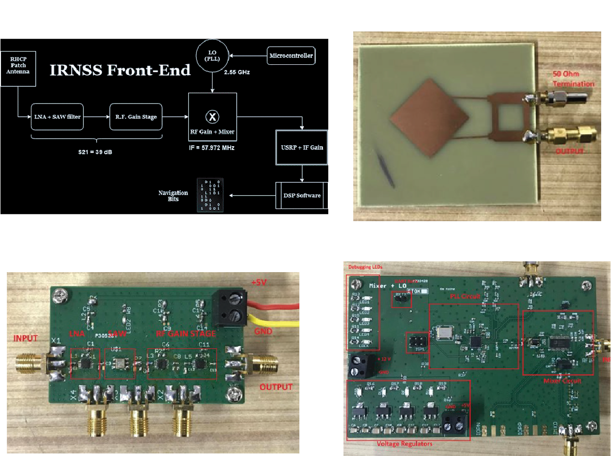 Front-end for IRNSS Receiver